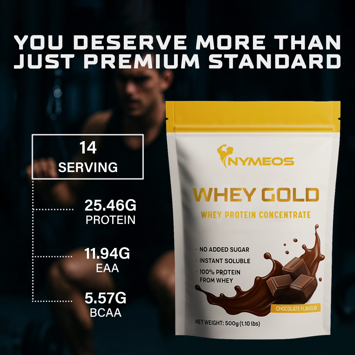 Nymeos Whey Gold Whey Protein Blend